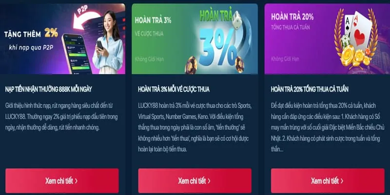 Hoàn trả tiền cược Nổ Hũ